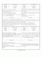관찰일지 (만5세) {기본생활습관, 신체운동건강, 자연탐구, 예술경험, 사회관계, 의사소통} 9페이지