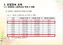 상업정보와 통합교육과정 연구 5페이지