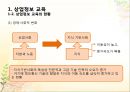 상업정보와 통합교육과정 연구 7페이지