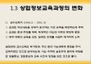 상업교육의 현황과 발전방향  6페이지
