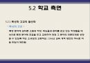 상업교육의 현황과 발전방향  32페이지