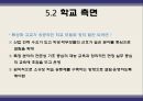 상업교육의 현황과 발전방향  33페이지