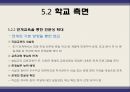 상업교육의 현황과 발전방향  34페이지