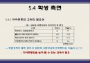 상업교육의 현황과 발전방향  37페이지