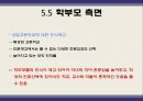 상업교육의 현황과 발전방향  39페이지