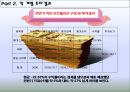 모의 투자 성과 발표 8페이지