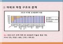 등록금, 이대로 괜찮은가 - 반값등록금으로 불거진 대학 등록금 문제 6페이지