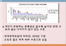 등록금, 이대로 괜찮은가 - 반값등록금으로 불거진 대학 등록금 문제 8페이지