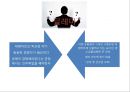 대형마트 의무휴업 12페이지