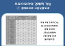 프로스포츠의 긍정적 영향 15페이지