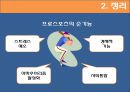 프로스포츠의 긍정적 영향 20페이지