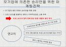 프로스포츠와 기업의 상호작용을 통한 윈윈효과 26페이지