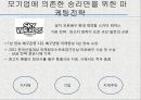 프로스포츠와 기업의 상호작용을 통한 윈윈효과 27페이지