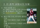 프로스포츠의 역기능  22페이지