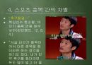 프로스포츠의 역기능  26페이지