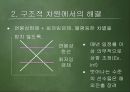 프로스포츠의 역기능  33페이지