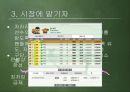 프로스포츠의 역기능  35페이지