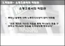 직업세계의 이해 16페이지