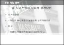 직업세계의 이해 20페이지