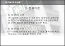 직업세계의 이해 31페이지
