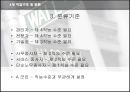 직업세계의 이해 32페이지