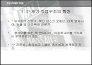 직업세계의 이해 39페이지