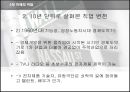 직업세계의 이해 41페이지