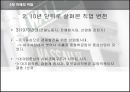 직업세계의 이해 42페이지