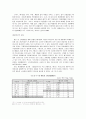 가정경영행동  6페이지