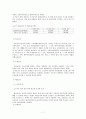 국민기초생활보장에 대하여  7페이지