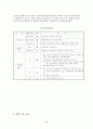 국민기초생활보장에 대하여  25페이지
