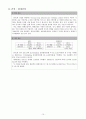 Hutchison Whampoa 기업 개요 17페이지