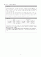 Hutchison Whampoa 기업 개요 18페이지