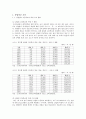 상업정보와 통합교육과정  3페이지