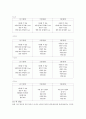수영 지도계획 7페이지