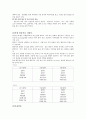 수영 지도계획 8페이지