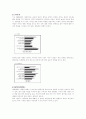 세대간의 삶의 양식과 의식구조 차이 4페이지
