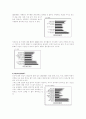 세대간의 삶의 양식과 의식구조 차이 10페이지