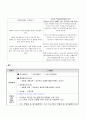 알코올 중독 주부 상담 사례  3페이지