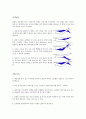 수영을 배우는 방법 6페이지
