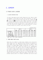 현대백화점 분석  3페이지