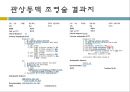 coronory angiography 12페이지