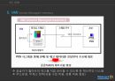 [경영정보론] 월마트(Walmart)의 IT전략(SCM- 공급사슬관리) 10페이지