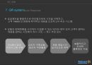 [경영정보론] 월마트(Walmart)의 IT전략(SCM- 공급사슬관리) 12페이지