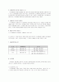 도시계획세 4페이지