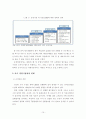 CRM의 기업 활용사례 및 전략적 활용 16페이지