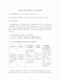 요가중심 레크리에이션 프로그램 계획서 1페이지