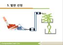 공학설계입문_압축쓰레기통 13페이지