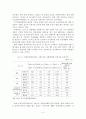 우리나라장애인 인권과 차별의 문제점과 개선방안에 대해 4페이지