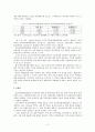 학교폭력대책위원회 운영 실태와 문제점 및 개선방안에 대해 2페이지